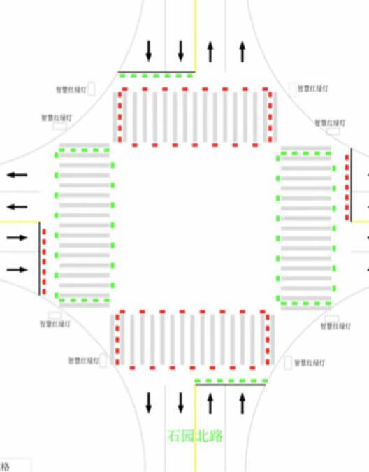 斑马线物联网设计,智慧斑马线,智慧交通开发